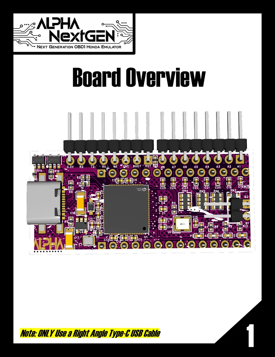 Setup guide page 2: Board overview